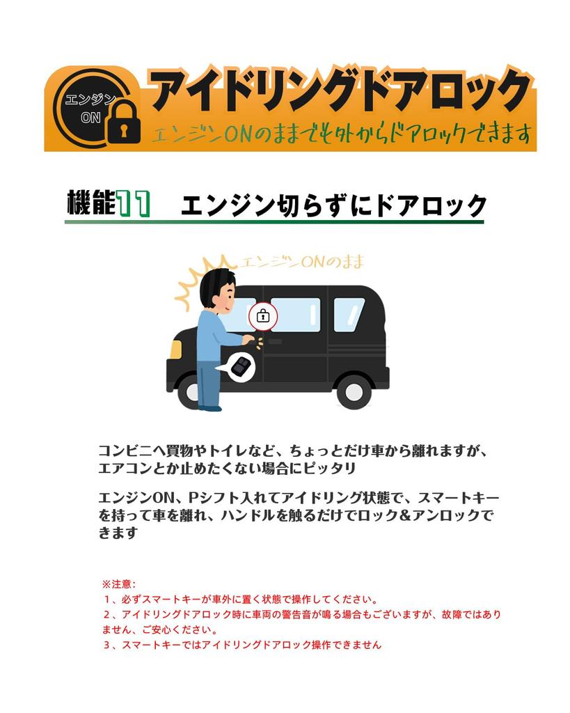 BGUCAR Интеллектуальная система поддержки Комплект жгутов проводов для Toyota 90 Дверь Дверь Аварийная Мощность Автоматическая настройка Удобная Полная установка Многофункциональный