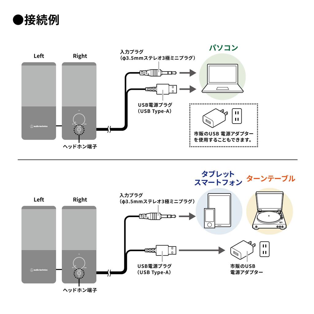Активные Динамики для и Записи USB Передний Разъем для Наушников Низкое Энергопотребление Высокая Выходная Мощность Audio-Technica AT-SP95 ПК, Планшетов, Плееров Питание от Сети, Компактный Дизайн,
