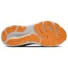 Brooks Glycerin 22 Белый Кобальтовый Оранжевый Мужские Кроссовки 110445-1D-136