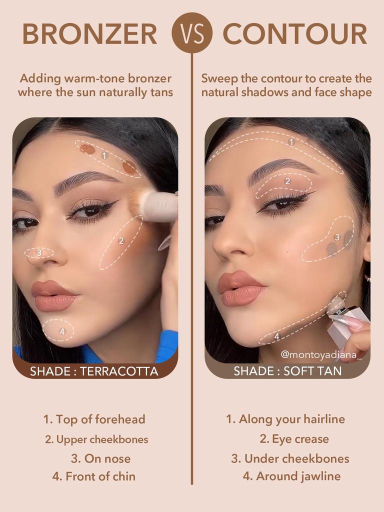 SHEGLAM Жидкий очень мягкий бронзатор для загара для похудения, стойкий, пигментированный, вид.