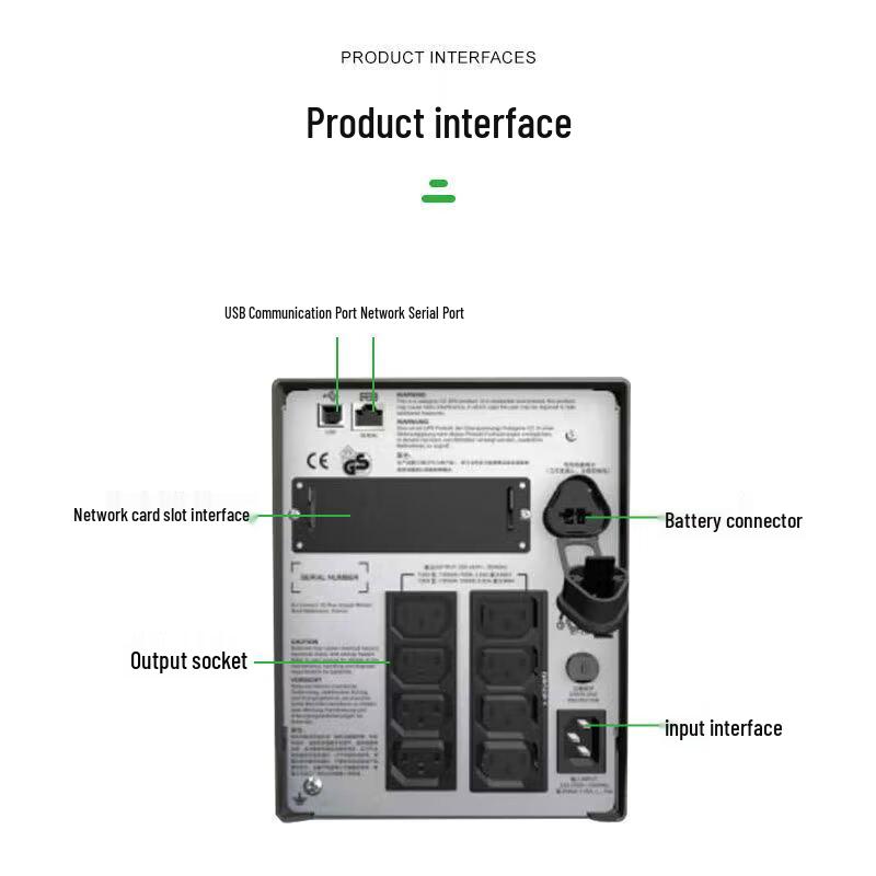Интерактивный ИБП APC Smart-UPS SMT1500I-CH