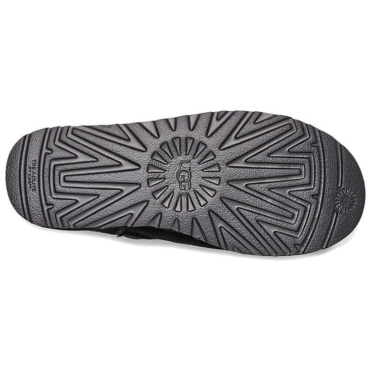 UGG Классические тапочки Черные Женские 1108193-BLK