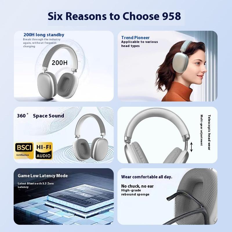 Гарнитура беспроводная Bluetooth Bluetooth 5.3 Гарнитура