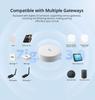 SONOFF SNZB-02P Zigbee Умный датчик температуры и влажности с интеграцией EWeLink
