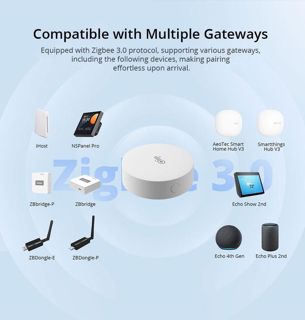 SONOFF SNZB-02P Zigbee Умный датчик температуры и влажности с интеграцией EWeLink