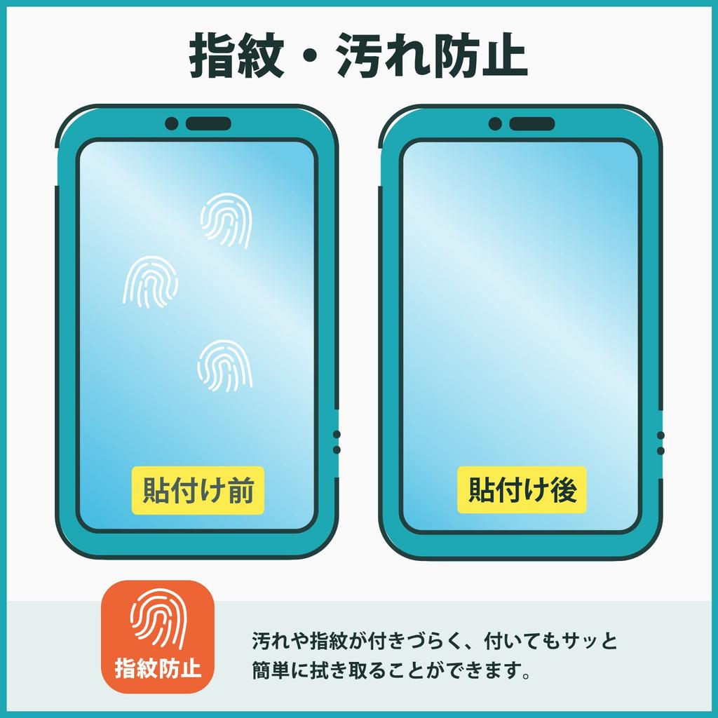 COOSPO BC26 Screen Fiber Glass Made In Japan Kayo&Karin Protector, Ultra-Thin Film, Anti-Reflective,