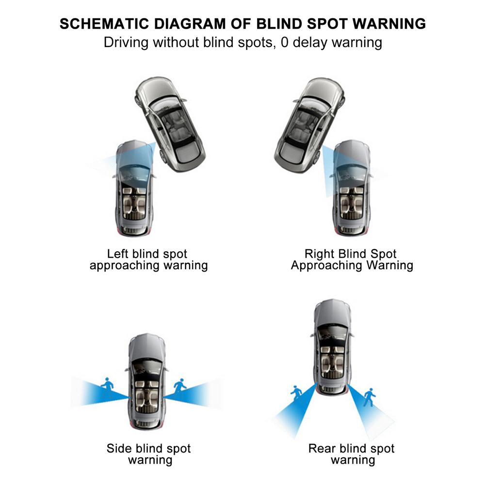 24Ghz Radar BSM Blind Spot Monitoring System Lane Change Safer Auxiliary Device