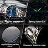 POEDAGAR Luxury Men Watches Business Fashion Man Wristwatch Waterproof Luminous Date Week Quartz Men's Watch