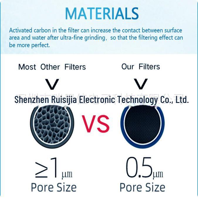 Фильтр для воды для холодильника DA97-17376B/DA97-08006C на экспорт