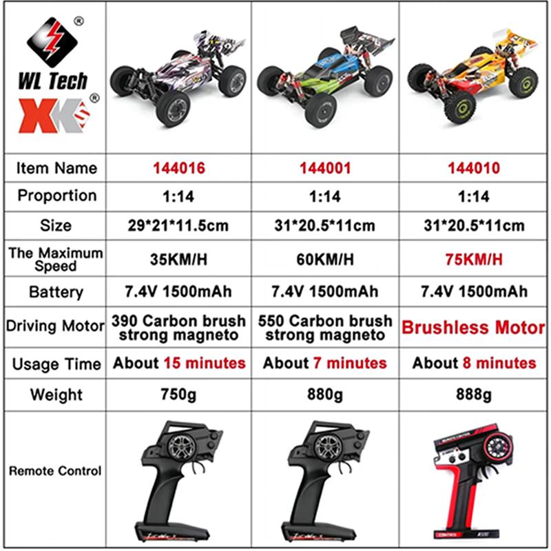 AAYG1 WLtoys 144016 144001 144010 4WD RC Car High Speed 2.4G 35-75KM/H Off-Road Drift Remote Control Racing Vehicle Toy Gift