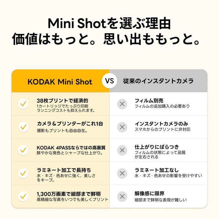 [Kodak] Mini Shot 3 Retro Instant Camera (7.6x7.6cm) 4PASS + 38 Sheets Yellow Camera + 38 Sheets