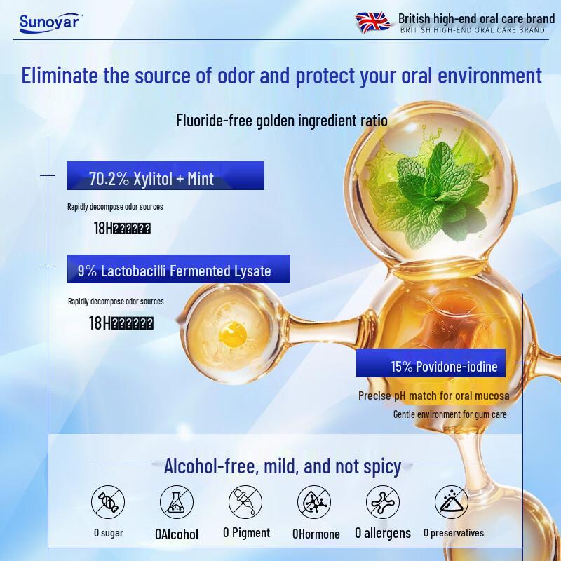 Sunoyar Povidone-Iodine Mouthwash for Fresh Breath