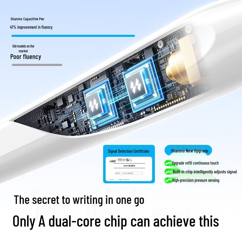Shenmao Universal iPad Capacitive Stylus & Tips