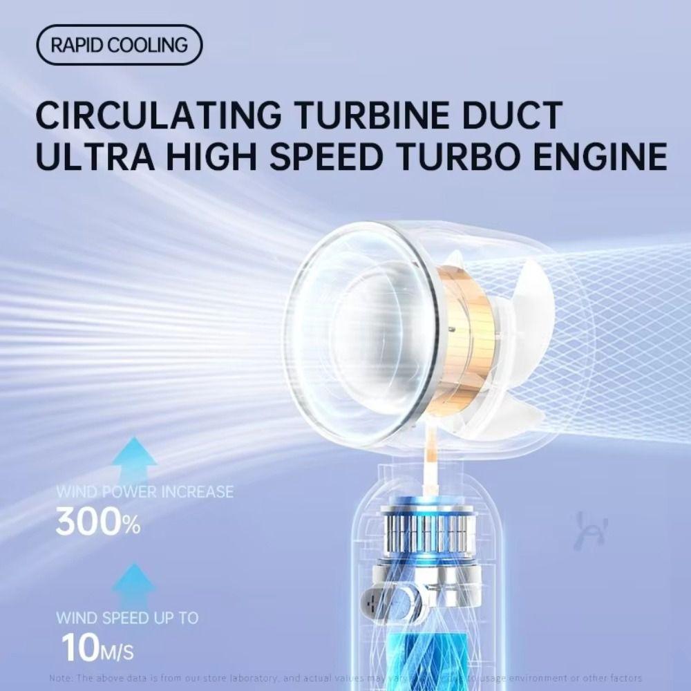 LED Digital Display Small USB Charging Fan Rechargeable Turbo Fan Mini Hand Fan Women Makeup Tools