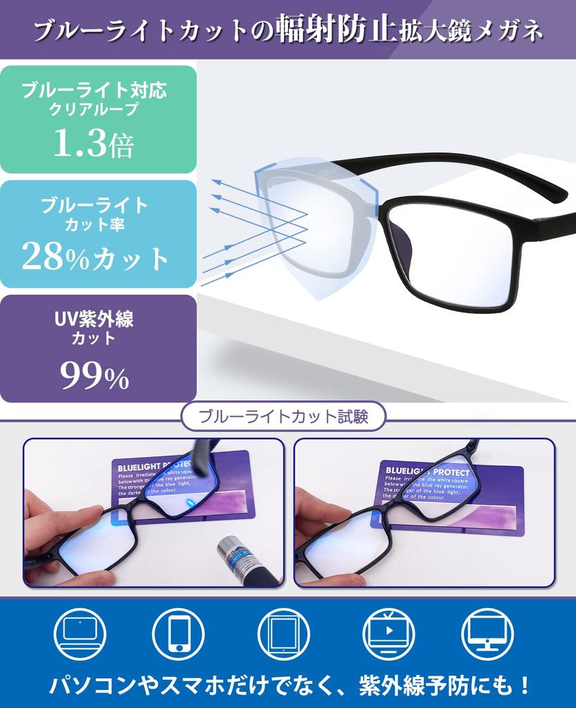 GOKEI Magnifying Loupe Blue Light Loupe Magnifying Magnifying Fine Look For Black Glasses-type Loupe, Glass, [1.3x Cut], Lightweight, Glasses,