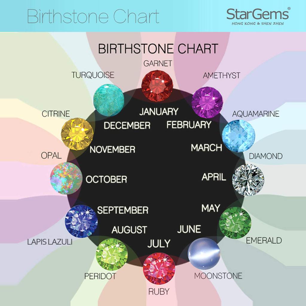 StarGems® Natural Moonstone Handmade 925 Sterling Silver Earrings 1.75" E5578