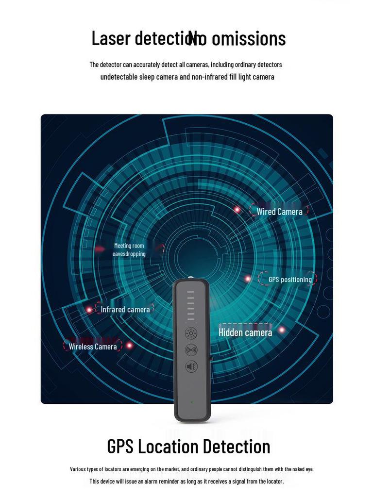Умный детектор защиты от подглядывания и прослушивания с GPS и инфракрасным обнаружением