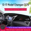 Коврик-тент на приборную панель Changan 2023 CS75 - Защита от солнца и теплоизоляция салона, Декор интерьера.