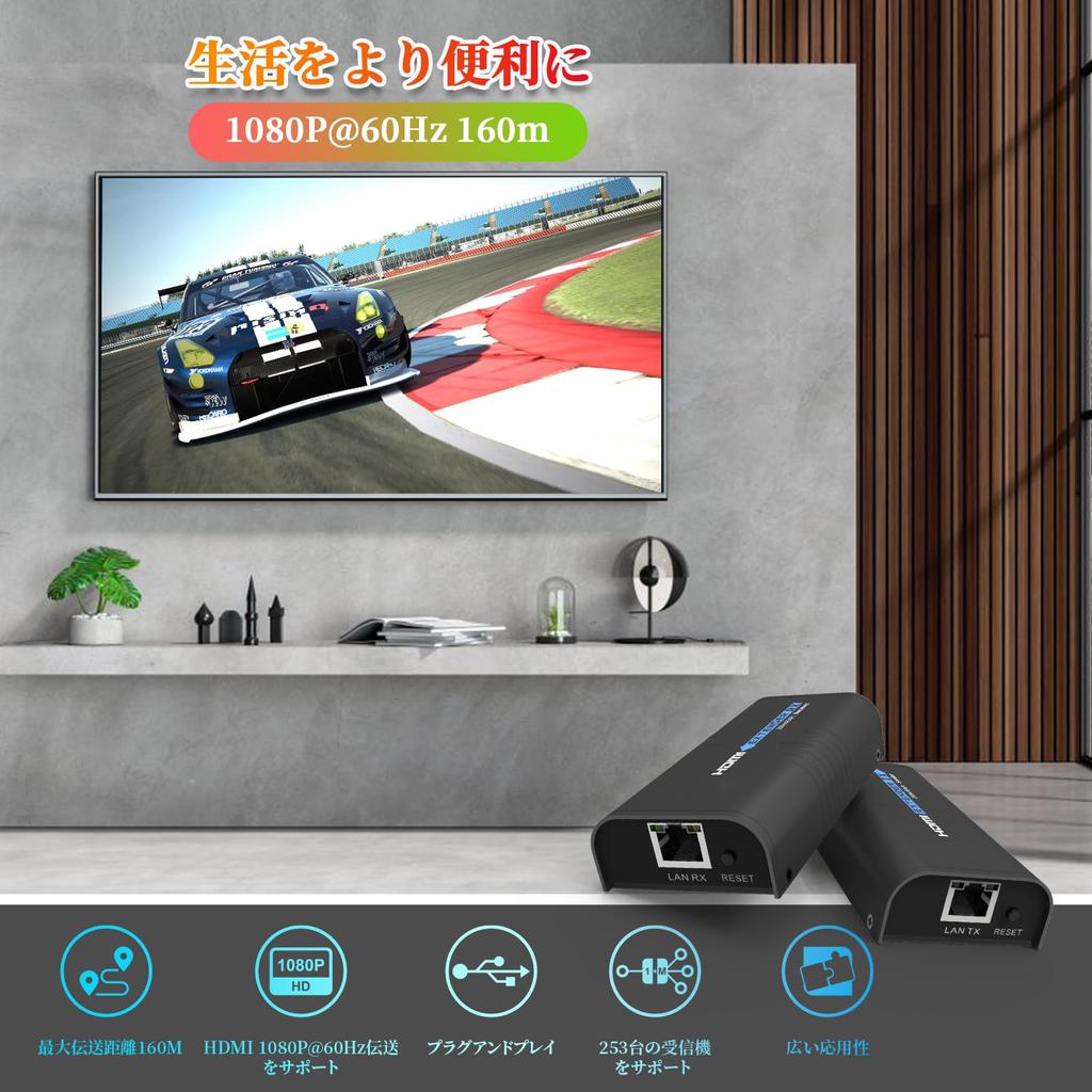 Удлинитель Basicolor HDMI Передача Full HD 160M без потерь Может использоваться для нескольких распределений путем добавления приемников Совместим с кабелем LAN Видео