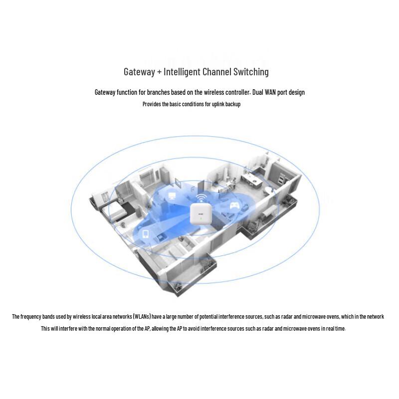 H3C WX2540X-LI Enterprise AC Wireless Controller Gateway