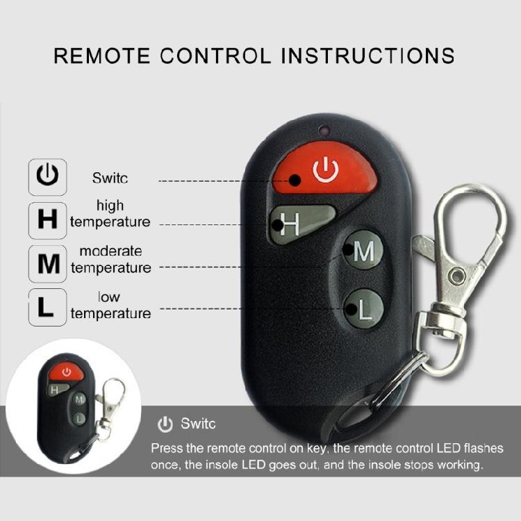 Обогреватель для ног USB Нагреваемые стельки Стельки с подогревом для ног Простые в эксплуатации и с длительным временем работы от аккумулятора для кемпинга на открытом воздухе