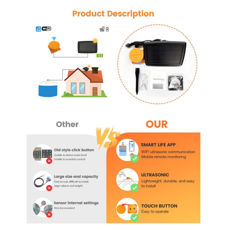 ME201WS Solar Liquid Level Meter Ultrasonic Level Sensor Solar Panel Powered Smart Home Device Water Level Meter