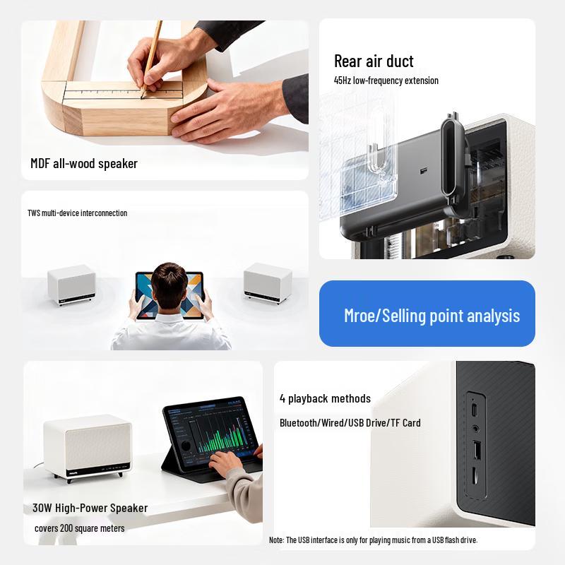 Philips TAS6500 Ретро Настольный Bluetooth-динамик Штепсель CN (адаптер в комплекте)