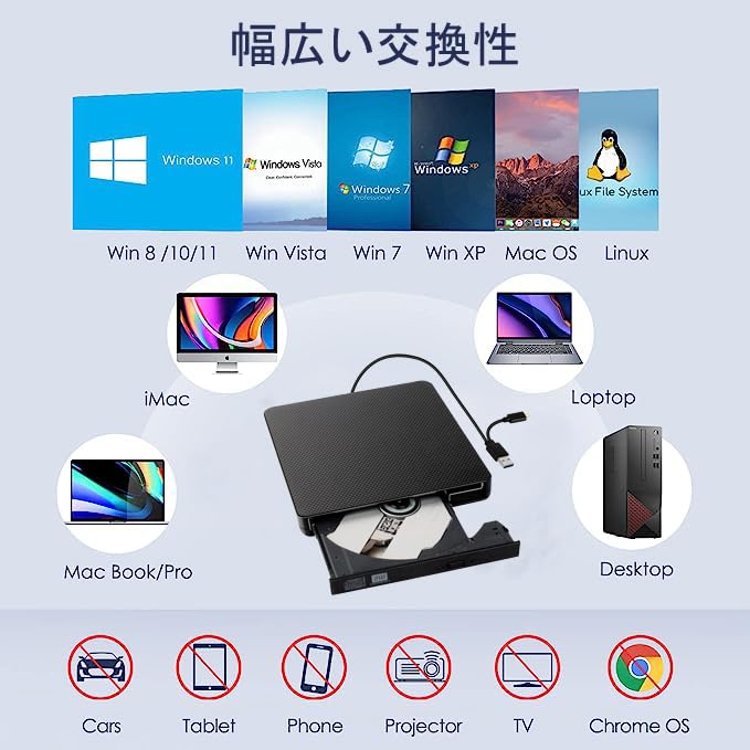 Внешний CD/DVD-привод, USB 3.0/Type C, Совместим с чтением и записью CD/DVD, Проигрыватель CD/DVD, Внешний оптический привод, Внешний привод для ПК, Портативный dri