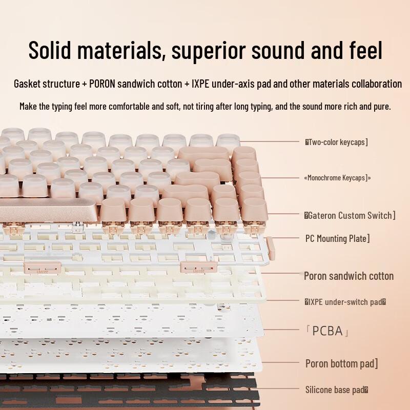 Lofree Foundation Wireless Mechanical Keyboard & Calculator Set