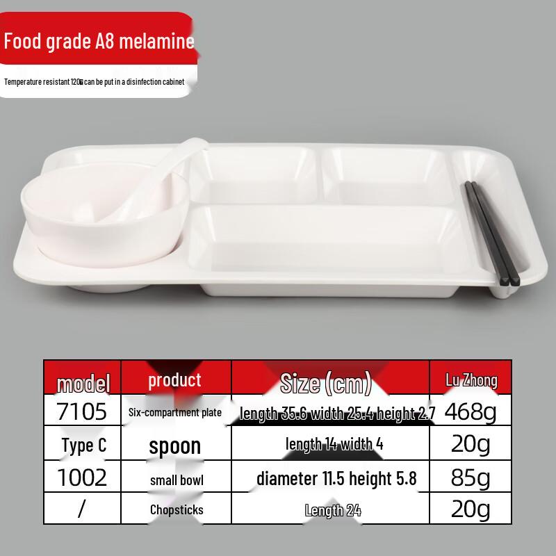 Коммерческий меламиновый поднос для еды с отделениями