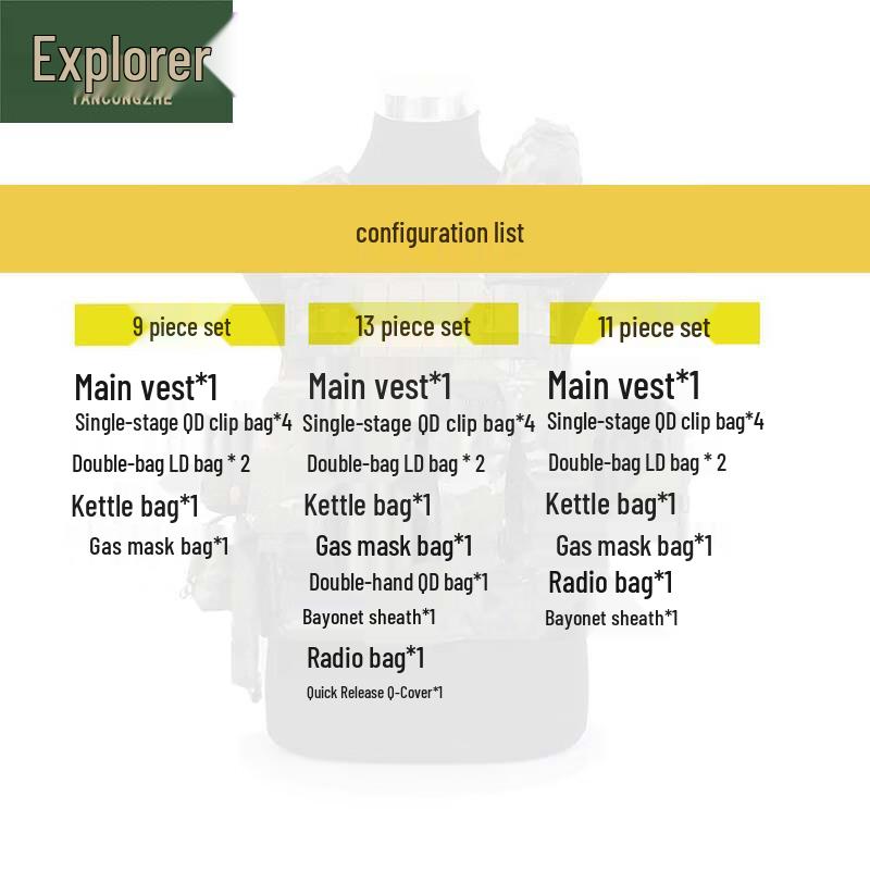 Pathfinder Tactical & Training Gear