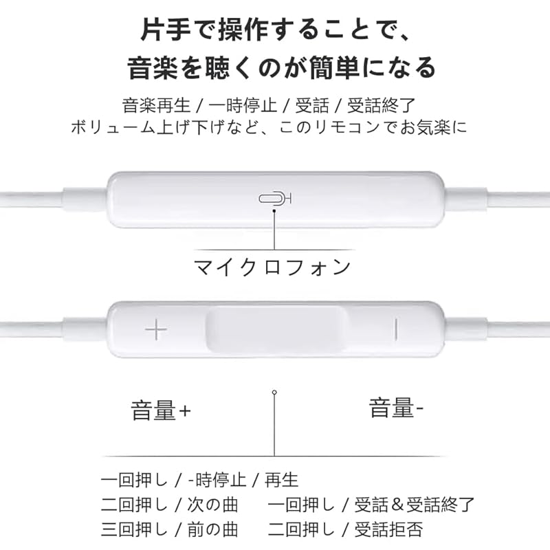 Наушники типа c Type-C [Новое издание 2023 г.] Проводные наушники Качество звука HIFI Регулировка громкости Сильный бас Шумоподавление с микрофоном Доступен вызов