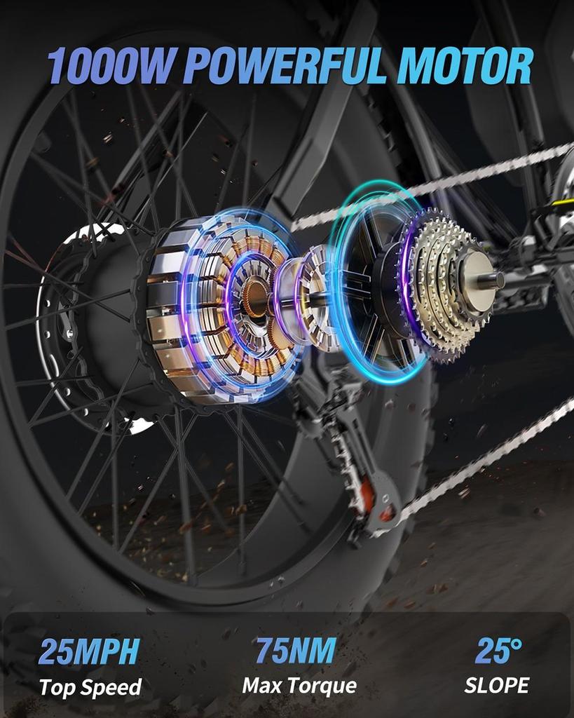 Мини-электрический велосипед Ridstar Q20, двигатель мощностью 1000 Вт, аккумулятор 48 В, 15 Ач, толстые шины 20*4,0 дюйма, максимальная скорость 40 км/ч, запас хода 80 км, вилка с передней подвеской