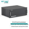 MT-viki 24x24 Процессор видеостены HDMI и Матричный коммутатор