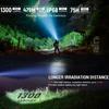 Aluminum Alloy Flash Light with Handle Emergency Lamp High Quality Pocket Flashlight  Outdoor