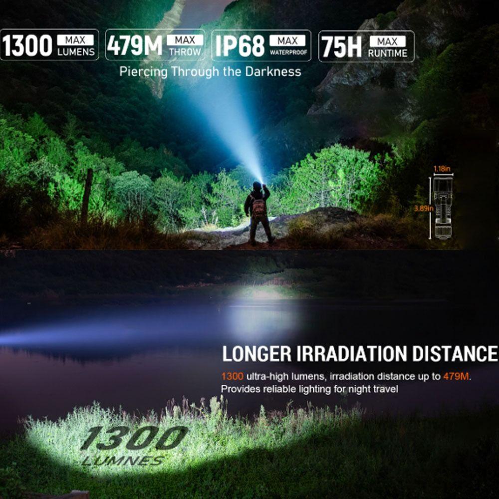 Aluminum Alloy Flash Light with Handle Emergency Lamp High Quality Pocket Flashlight  Outdoor
