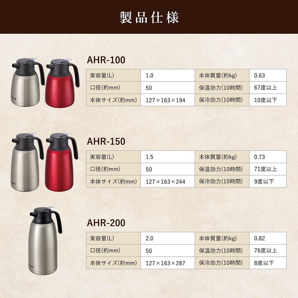 Термопот Peacock Термос Настольный горшок Горшок Нержавеющая сталь Теплоизоляция Холодоизоляция Красный 1.0L AHR-100-R