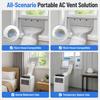 Mobile air conditioner exhaust pipe flat nozzle adapter Window air conditioner row trend adapter accessories flat nozzle adapter suitable for 13cm