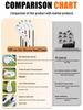 Износостойкие силиконовые чехлы PGM для головки утюга – Защитный чехол для клюшки для гольфа (питчинг-ведж)