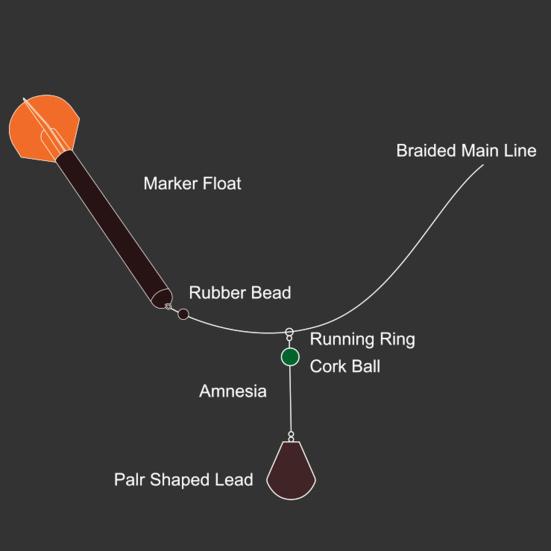 Поплавок-маркер для ловли карпа 20 см/50 г с 3 сменными хвостами, измерение глубины воды, высокая видимость, вертикальное позиционирование, поплавок для ловли карпа
