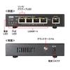 Sanwa Supply Gigabit-совместимый коммутационный концентратор PoE (5 портов) LAN-GIGAPOE52
