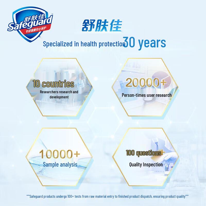 Safeguard Body Wash Duo Pack