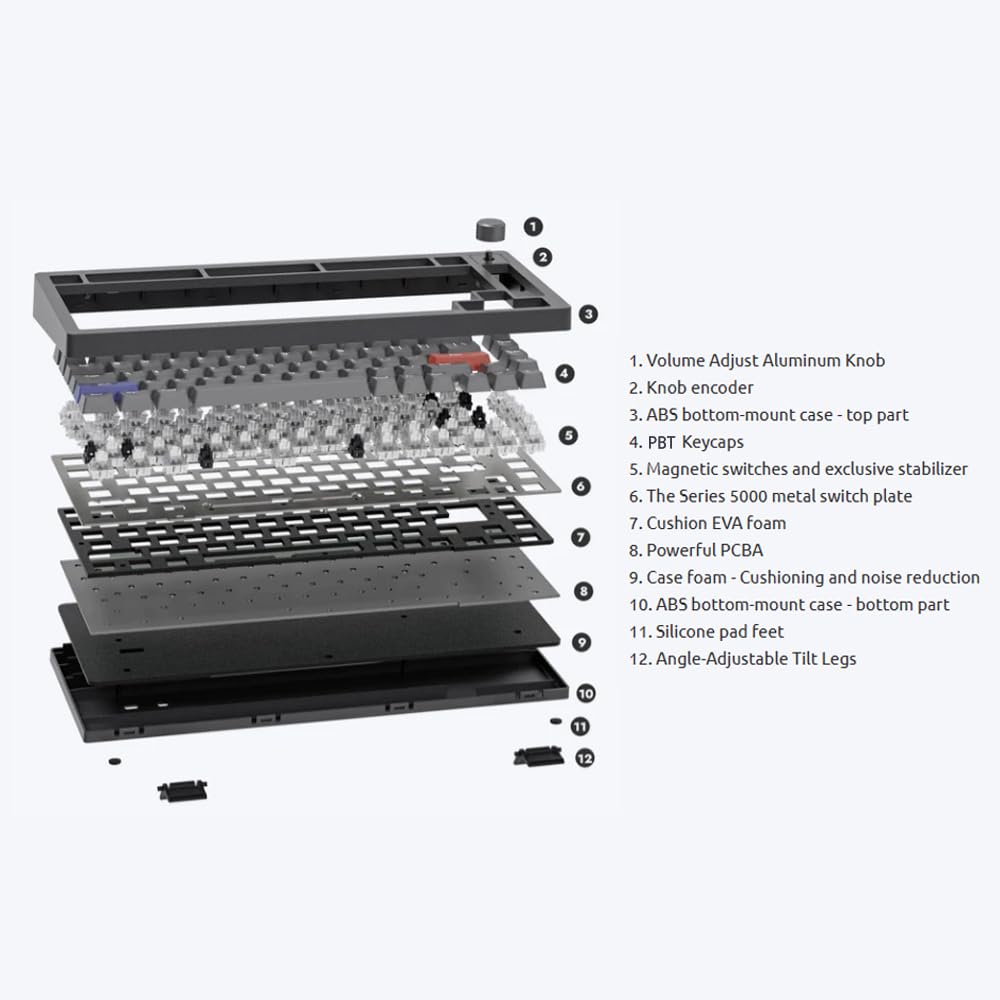 DrunkDeer A75 Rapid Trigger Keyboard Mechanical 82 Keys PBT Keycaps White Magnetic Switches OEM Profile Double Shot Custom