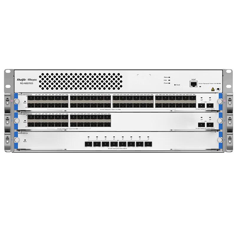 Ruijie RG-NBS7003 Modular Cloud-Managed Core Switch Chassis