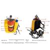 Bokaihui MPB18 Backpack Air Foam Fire Extinguisher