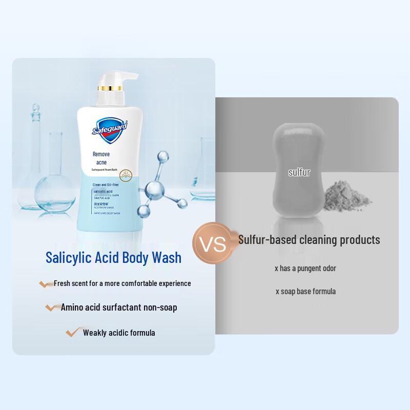 Safeguard Anti-Acne Centella Asiatica Body Wash