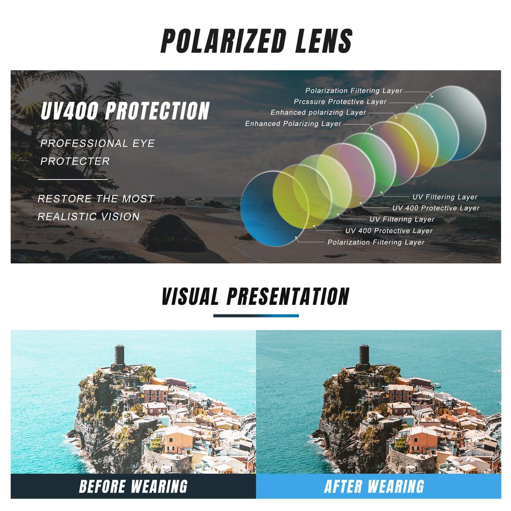 NINESUN Brand New Sunglasses Unisex Retro TR90 Polarized UV400 Lens Glasses Vintage Men/Women Eyewear