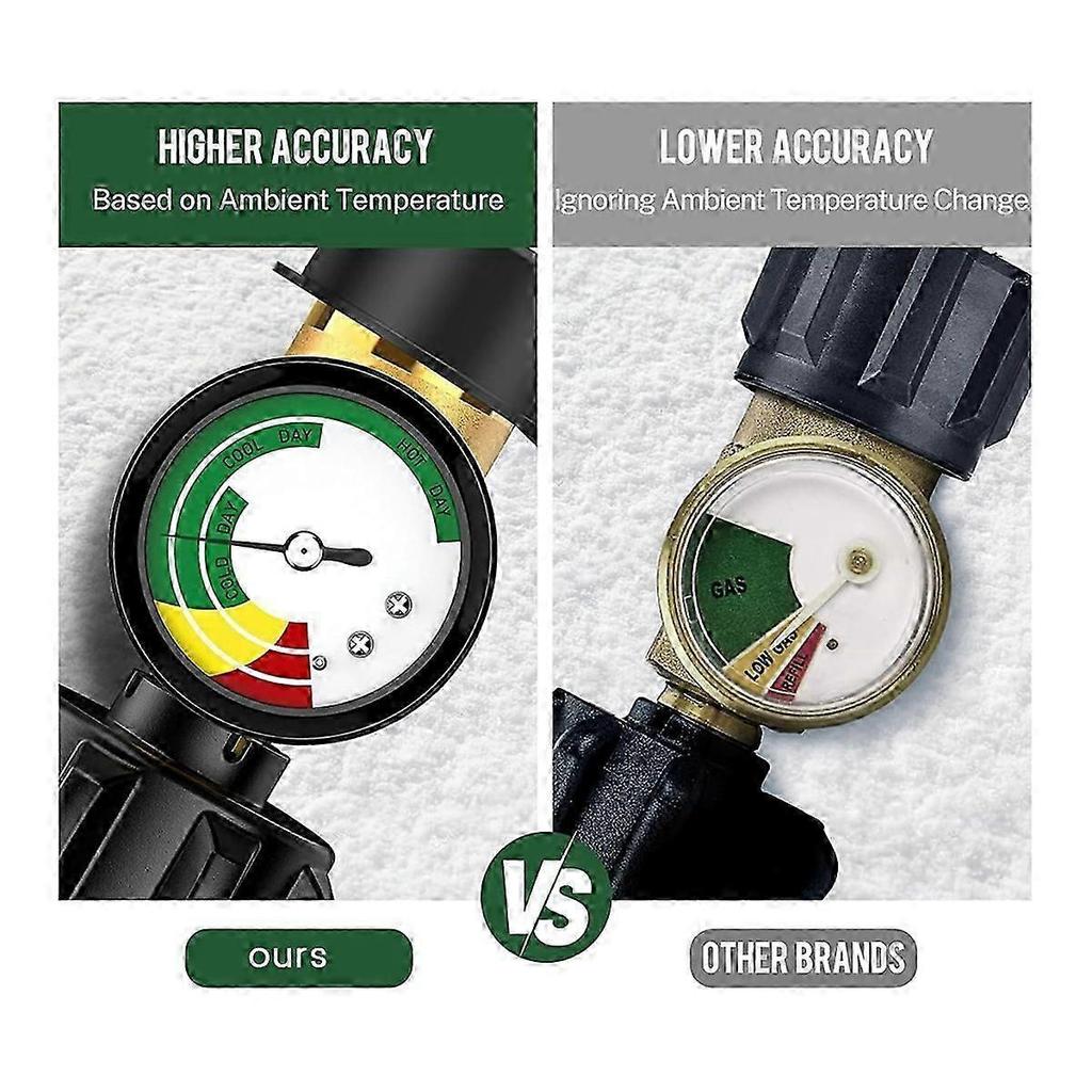 propane gas pressure gauge for heater and grill
