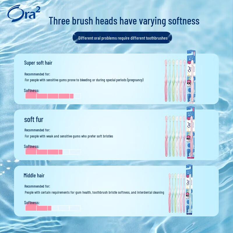Ora2 Soft Toothbrush