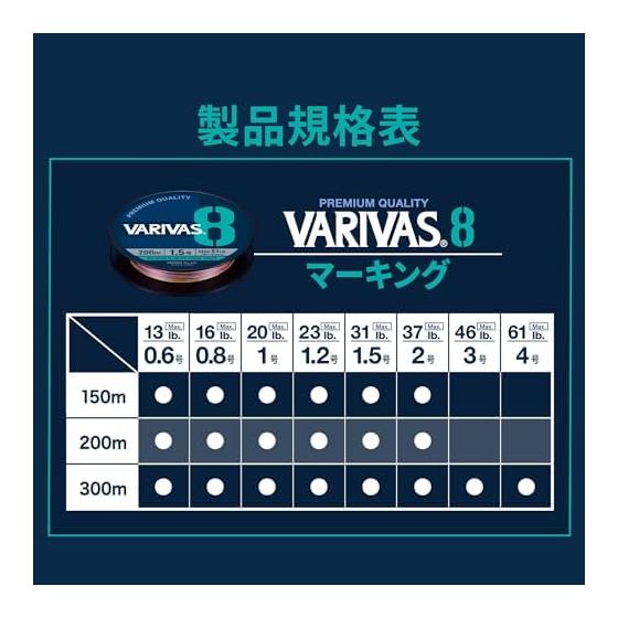 VARIVAS 8 Маркировка 300м